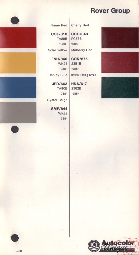 1988 - 1994 Rover Paint Charts Autocolor